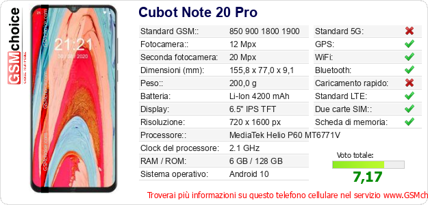 Cubot Note 20 Pro Dati tecnici di telefono cellulare  Cubot Note 20 Pro Dati tecnici di telefono cellulare