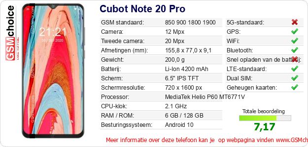 Cubot Note 20 Pro Technische gegevens 