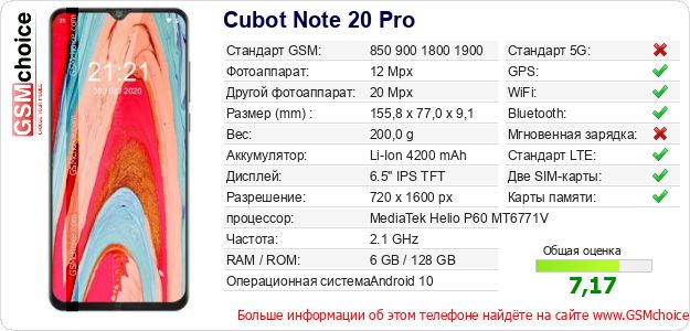 Cubot Note 20 Pro Технические данные телефона Cubot Note 20 Pro Технические данные телефона