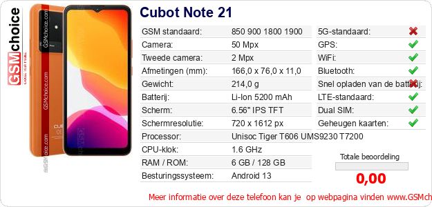 Cubot Note 21 Technische gegevens 