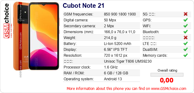 Cubot Note 21 手機技術數據