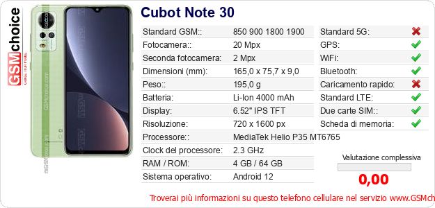 Cubot Note 30 Dati tecnici di telefono cellulare Cubot Note 30 Dati tecnici di telefono cellulare