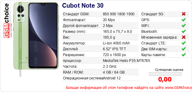 Cubot Note 30 Технические данные телефона Cubot Note 30 Технические данные телефона