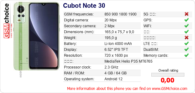 Cubot Note 30 手机技术数据