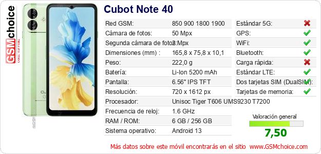 Cubot Note 40 Datos técnicos del móvil Cubot Note 40 Datos técnicos del móvil