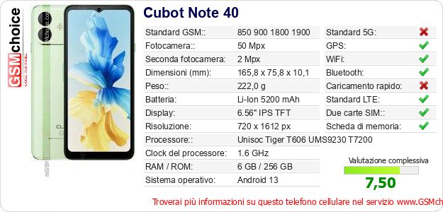 Cubot Note 40 Dati tecnici di telefono cellulare Cubot Note 40 Dati tecnici di telefono cellulare