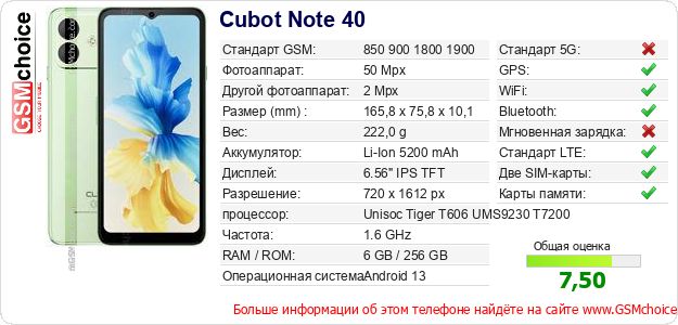 Cubot Note 40 Технические данные телефона Cubot Note 40 Технические данные телефона
