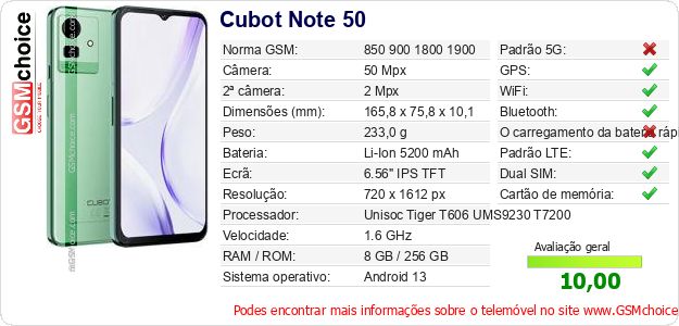 Cubot Note 50 Especificações técnicas do telemóvel 