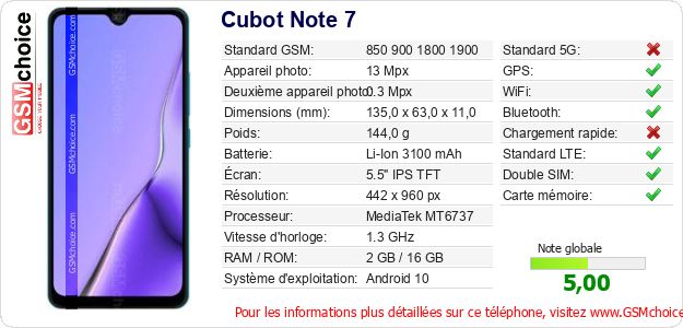 Cubot Note 7 Fiche technique Cubot Note 7 Fiche technique