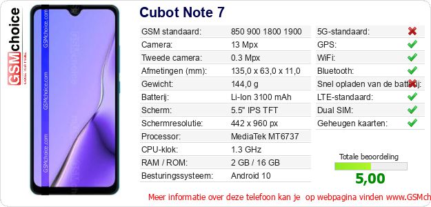 Cubot Note 7 Technische gegevens 
