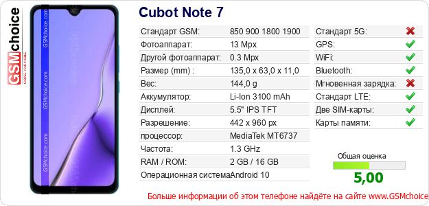 Cubot Note 7 Технические данные телефона Cubot Note 7 Технические данные телефона