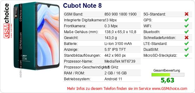Cubot Note 8 technische Daten Cubot Note 8 technische Daten