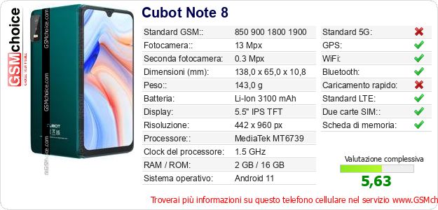 Cubot Note 8 Dati tecnici di telefono cellulare 