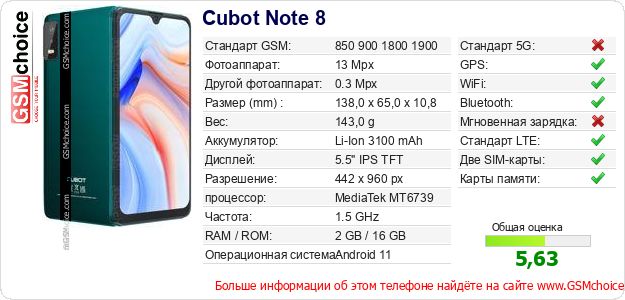 Cubot Note 8 Технические данные телефона Cubot Note 8 Технические данные телефона