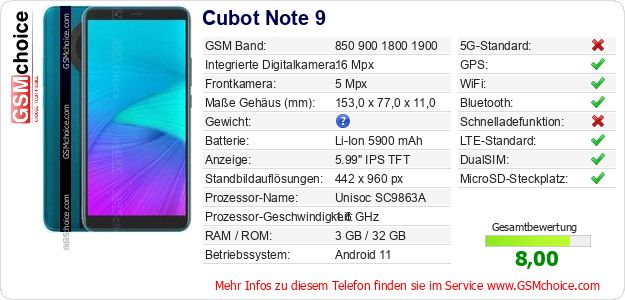Cubot Note 9 technische Daten Cubot Note 9 technische Daten