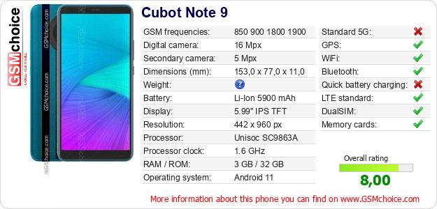 Cubot Note 9 technical specifications Cubot Note 9 technical specifications