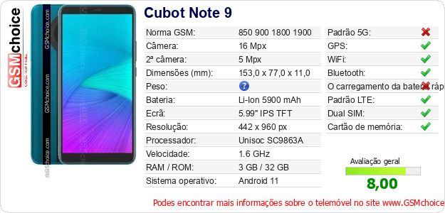Cubot Note 9 Especificações técnicas do telemóvel 