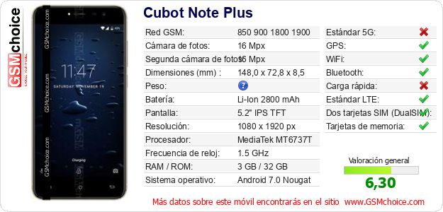 Cubot Note Plus Datos técnicos del móvil Cubot Note Plus Datos técnicos del móvil