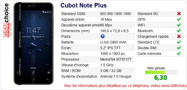 Cubot Note Plus Fiche technique Cubot Note Plus Fiche technique