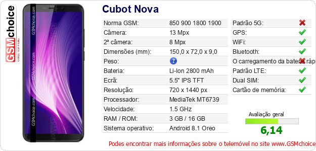 Cubot Nova Especificações técnicas do telemóvel 