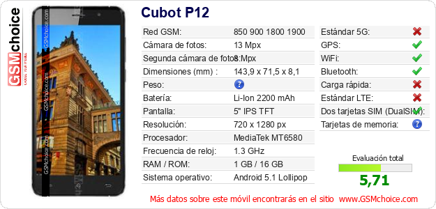 Cubot P12 Datos técnicos del móvil 