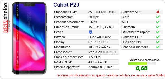 Cubot P20 Dati tecnici di telefono cellulare Cubot P20 Dati tecnici di telefono cellulare
