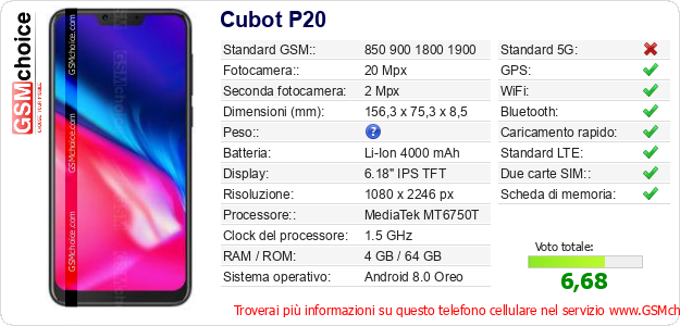 Cubot P20 Dati tecnici di telefono cellulare Cubot P20 Dati tecnici di telefono cellulare