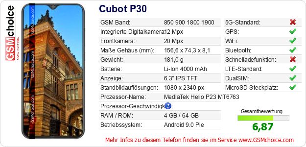 Cubot P30 technische Daten Cubot P30 technische Daten