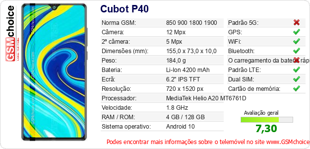 Cubot P40 Especificações técnicas do telemóvel 