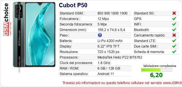 Cubot P50 Dati tecnici di telefono cellulare Cubot P50 Dati tecnici di telefono cellulare