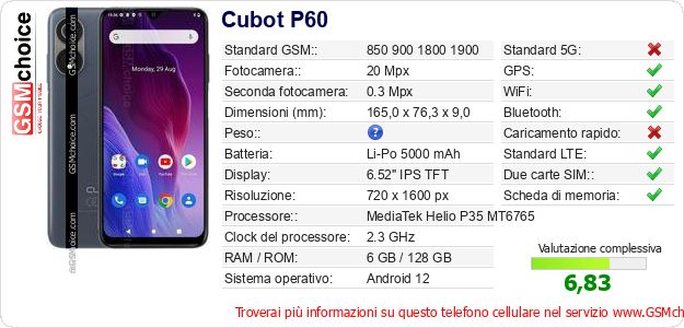Cubot P60 Dati tecnici di telefono cellulare Cubot P60 Dati tecnici di telefono cellulare