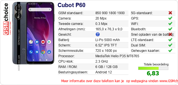 Cubot P60 Technische gegevens 
