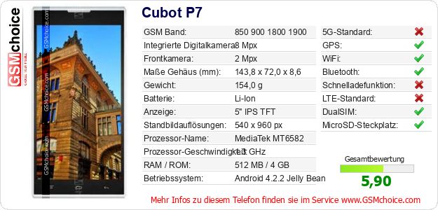 Cubot P7 technische Daten Cubot P7 technische Daten