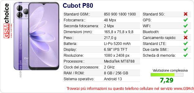 Cubot P80 Dati tecnici di telefono cellulare Cubot P80 Dati tecnici di telefono cellulare