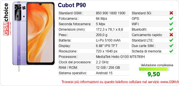 Cubot P90 Dati tecnici di telefono cellulare Cubot P90 Dati tecnici di telefono cellulare