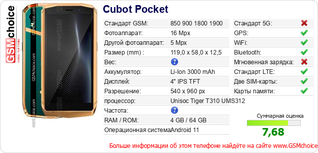 Cubot Pocket Технические данные телефона Cubot Pocket Технические данные телефона