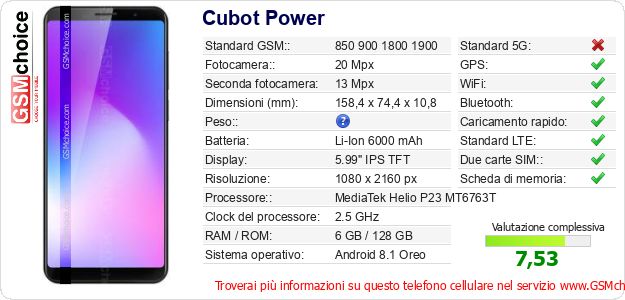 Cubot Power Dati tecnici di telefono cellulare 