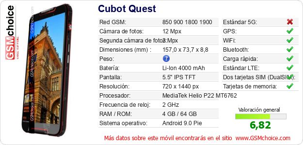Cubot Quest Datos técnicos del móvil Cubot Quest Datos técnicos del móvil