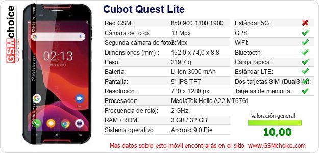 Cubot Quest Lite Datos técnicos del móvil Cubot Quest Lite Datos técnicos del móvil