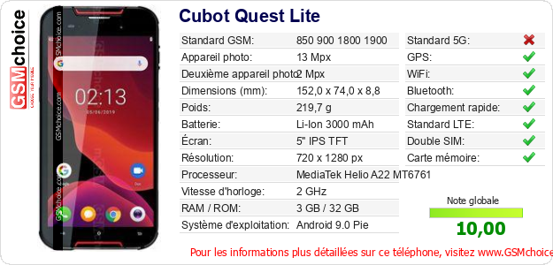 Cubot Quest Lite Fiche technique Cubot Quest Lite Fiche technique