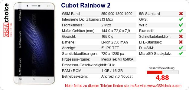 Cubot Rainbow 2 technische Daten Cubot Rainbow 2 technische Daten