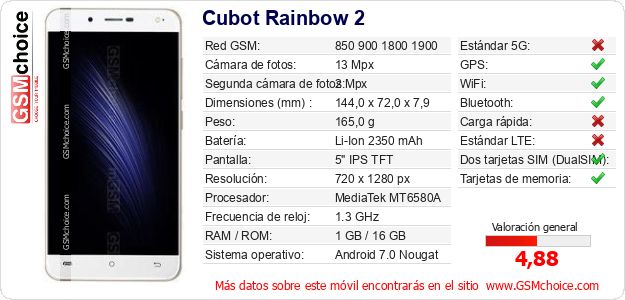 Cubot Rainbow 2 Datos técnicos del móvil 
