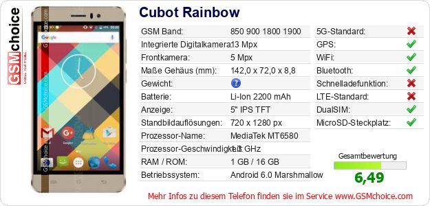 Cubot Rainbow technische Daten Cubot Rainbow technische Daten