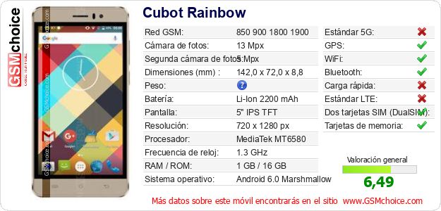 Cubot Rainbow Datos técnicos del móvil Cubot Rainbow Datos técnicos del móvil