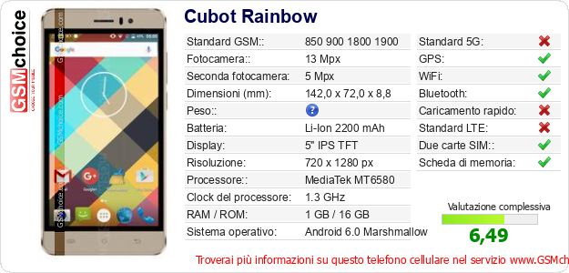 Cubot Rainbow Dati tecnici di telefono cellulare Cubot Rainbow Dati tecnici di telefono cellulare