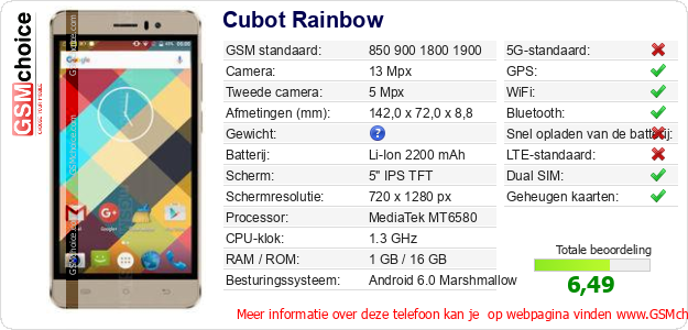 Cubot Rainbow Technische gegevens Cubot Rainbow Technische gegevens