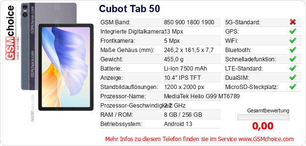 Cubot Tab 50 technische Daten Cubot Tab 50 technische Daten