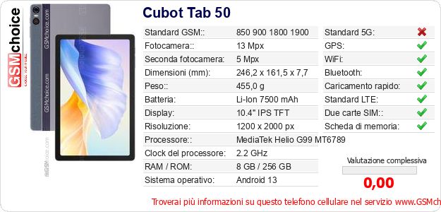 Cubot Tab 50 Dati tecnici di telefono cellulare Cubot Tab 50 Dati tecnici di telefono cellulare