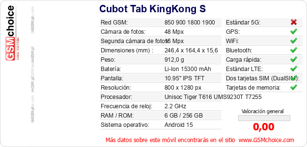 Cubot Tab KingKong S Datos técnicos del móvil 