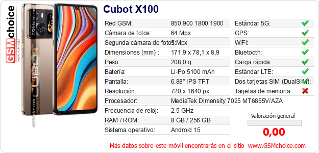 Cubot X100 Datos técnicos del móvil 